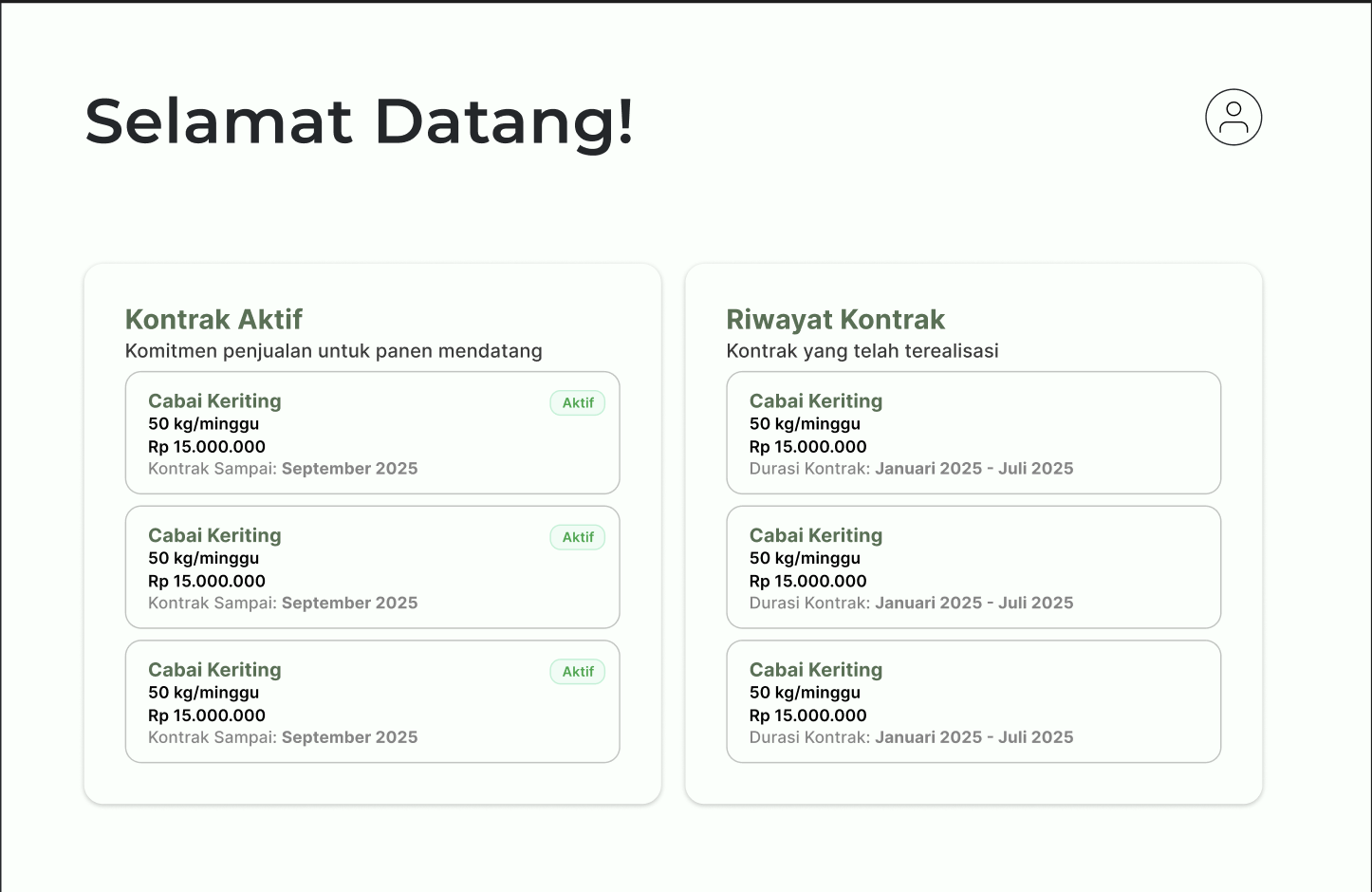 Panen Pintar Dashboard